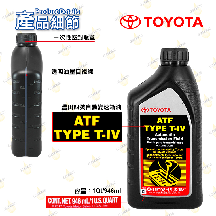 Toyota type t iv